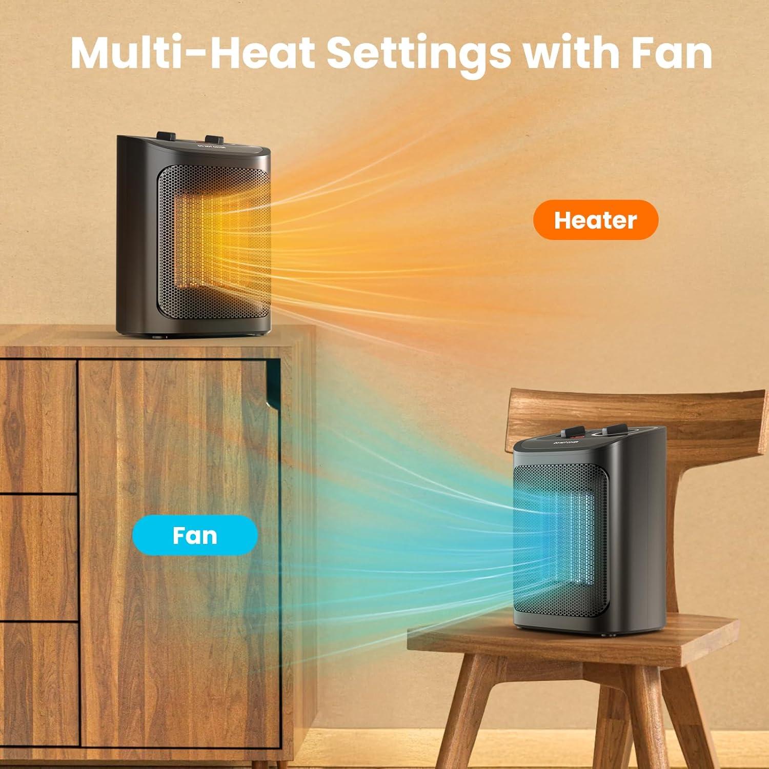 imageKismile Small Electric Space Heater Ceramic Space HeaterPortable Heater Fan for Office with Adjustable Thermostat and Overheat Protection ETL Listed for Kitchen 750W1500WBlackDark Black