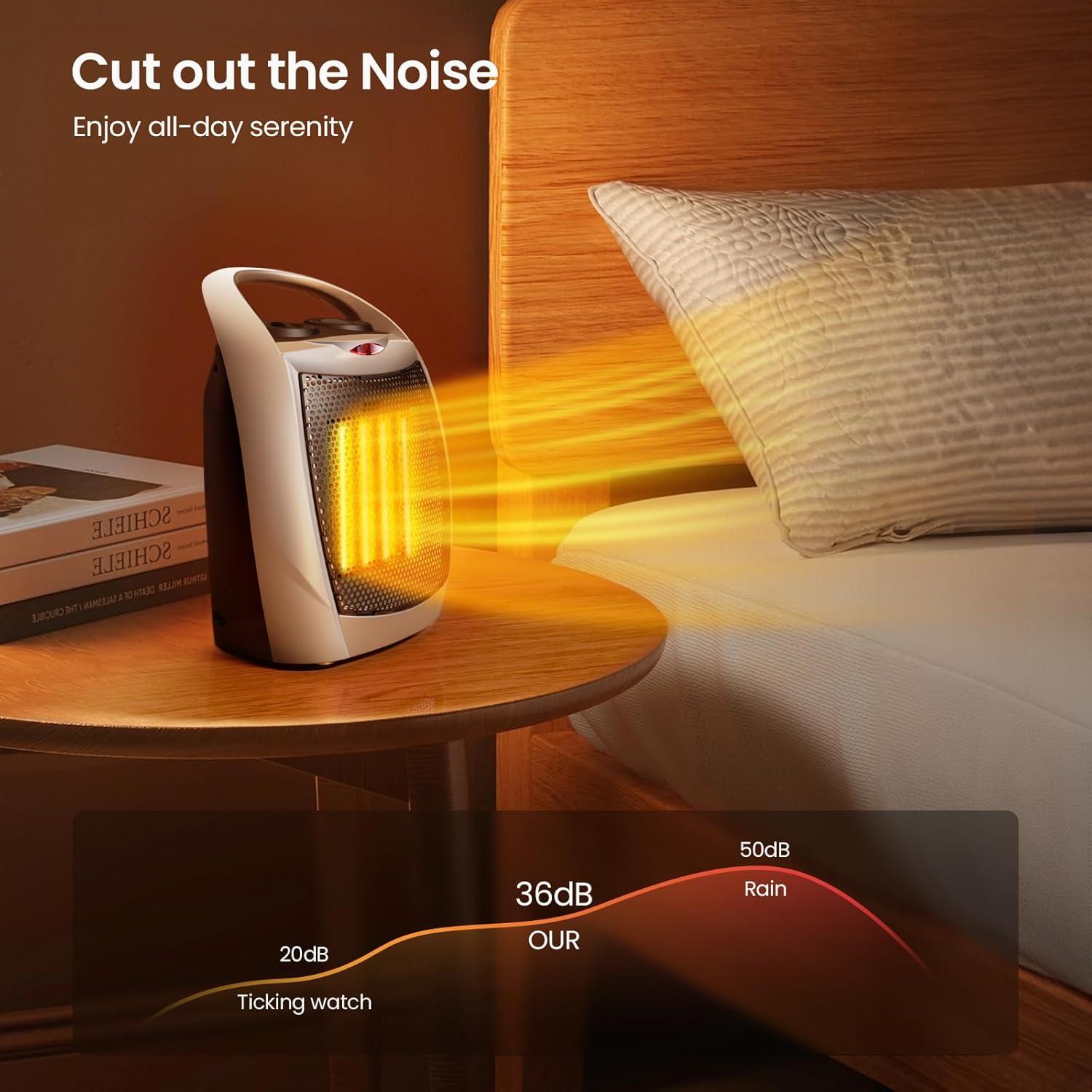 imageKismile Small Electric Space Heater Ceramic Space HeaterPortable Heater Fan for Office with Adjustable Thermostat and Overheat Protection ETL Listed for Kitchen 750W1500WBlackSilverBuiltin Handle