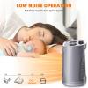 imageKismile Portable Electric Space Heater Small Ceramic Heater Fan with Thermostat TipOver and Overheat ProtectionFast Heating for HomeOffice1500W