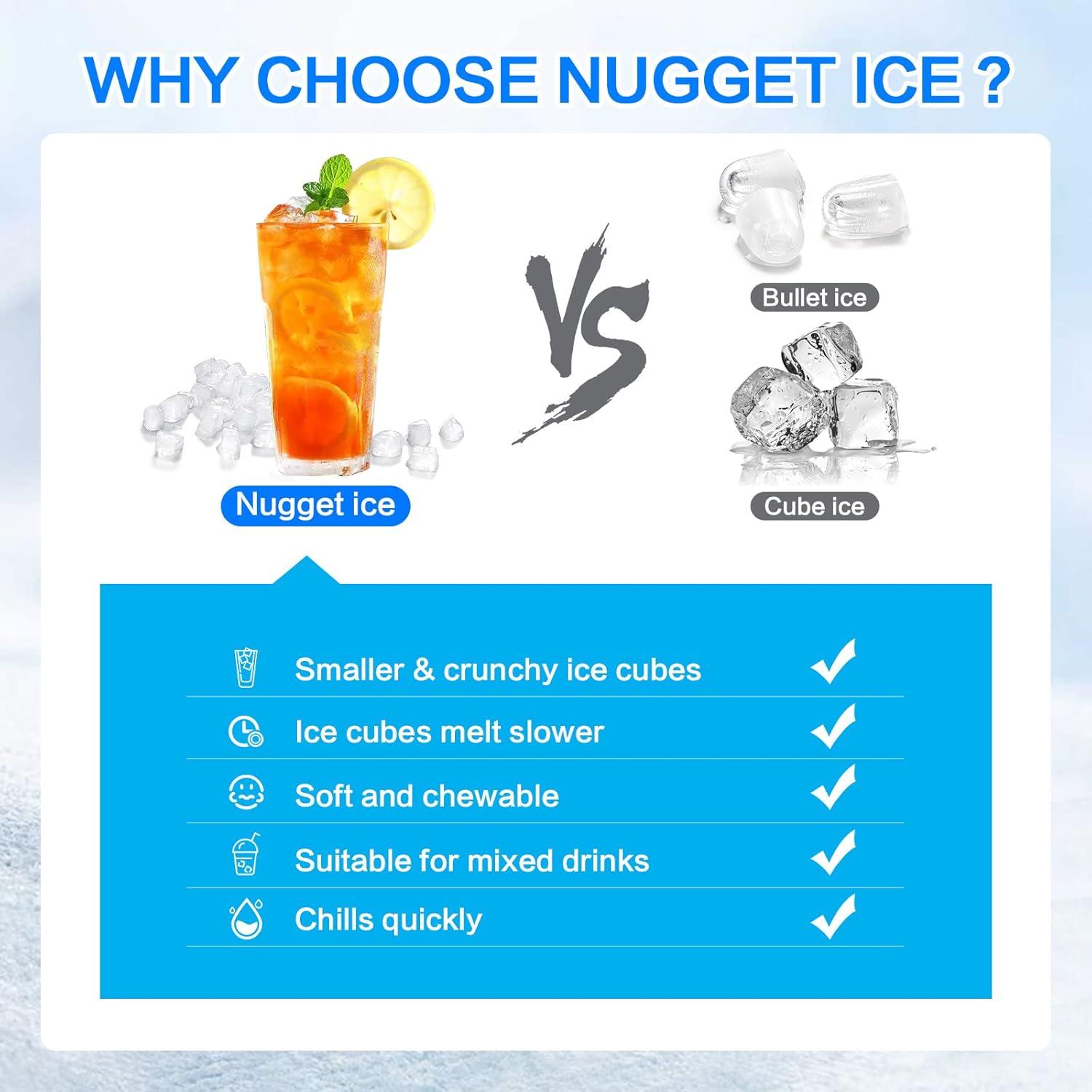 imageKismile Nugget Ice Maker CountertopPortable Compact Ice Maker Machine with SelfCleaning Function44Lbs24Hfor HomeKitchenOfficeBar